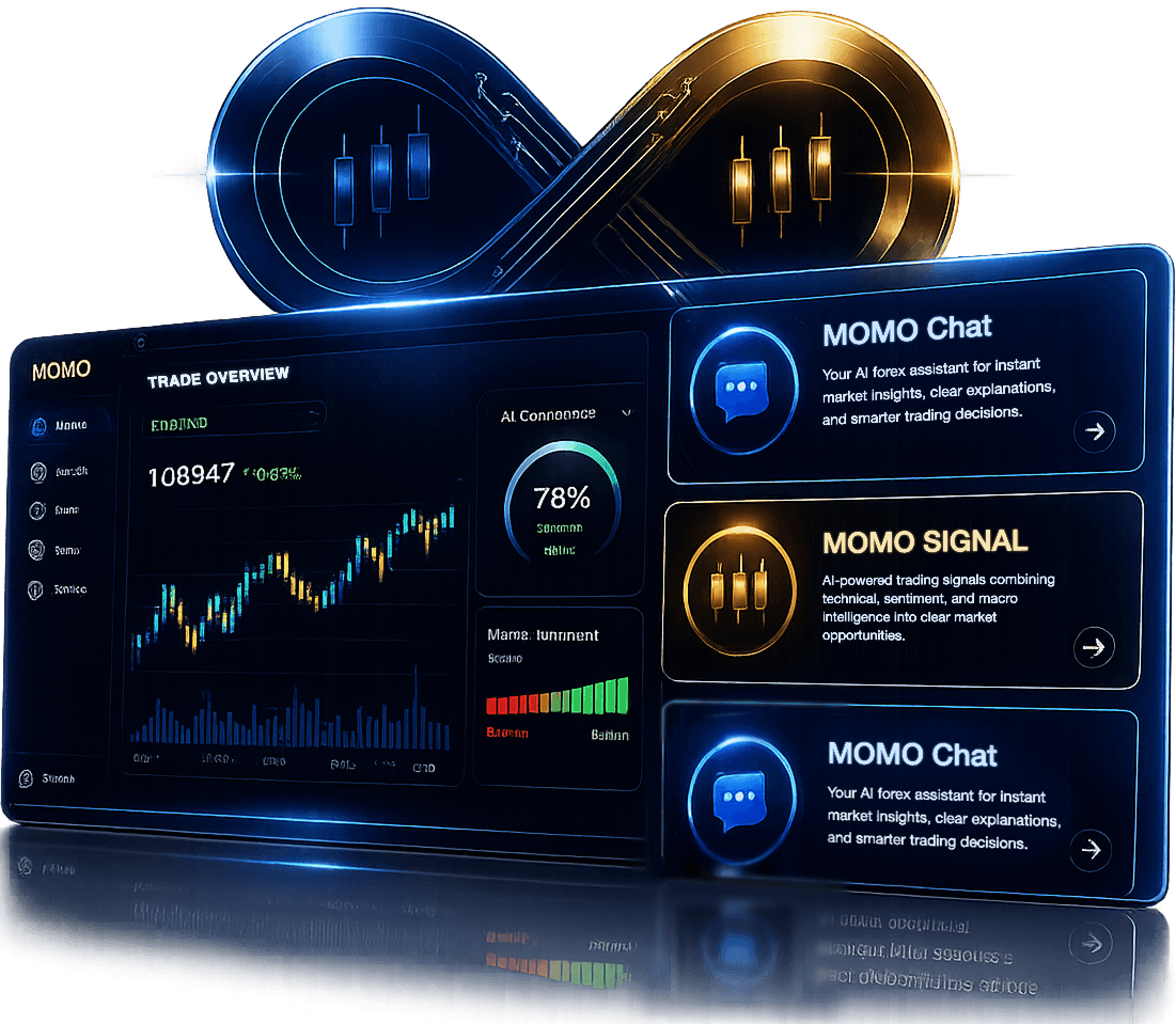 MOMO Terminal dashboard preview